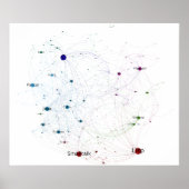 プログラミング言語Influence Network 2014 ポスター (正面)