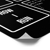 プログラミング走のHow People 走 I ポスター (角)