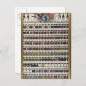 プロシアの新しい統一デザイン王室の。 ポストカード (正面/裏面)