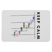 プロジェクトマネージャのガントコ保ールム マグネット (横)