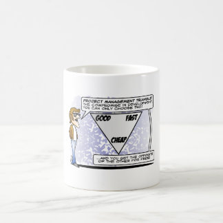 プロジェクトマネージャーGOOD-FAST-CHEAPのマグ コーヒーマグカップ