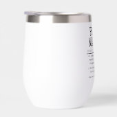 プロジェクトマネージャ (右面)