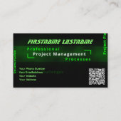 プロジェクト管理ビジネスソリューションの専門用語 名刺 (裏面)
