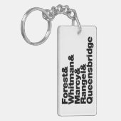 プロジェクト キーホルダー (正面左)