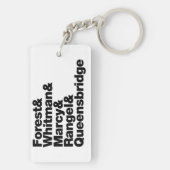 プロジェクト キーホルダー (裏面)