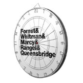 プロジェクト ダーツボード (正面右)