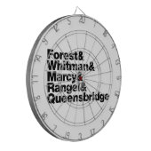 プロジェクト ダーツボード (正面左)