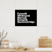 プロジェクト ポスター (キッチン)