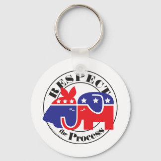 プロセスの尊重 キーホルダー
