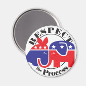 プロセスの尊重 マグネット (正面/裏面)