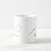 プロセスを信じるミニマリストマグカップ コーヒーマグカップ (中央)