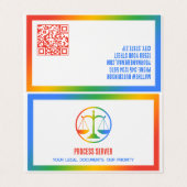 プロセスサーバカスタムーのQR名刺 名刺 (外部フラット)