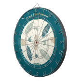 プロセス沿岸サーフボードダーツボードを信頼する ダーツボード (正面右)