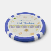 プロセッコとパスタの誕生日 ポーカーチップ (シングル)