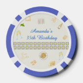 プロセッコとパスタの誕生日 ポーカーチップ (裏面)