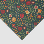 プロテアフローラブロックプリントミルフルーダークス 薄葉紙 (詳細)