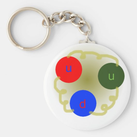 プロトンキーチェーン キーホルダー (正面)