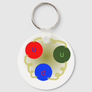 プロトンKeychain キーホルダー