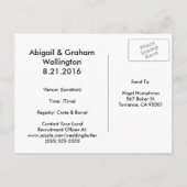 プロパガンダをテーマにした花婿介添人またはグロムスマン招待状 インビテーションポストカード (裏面)