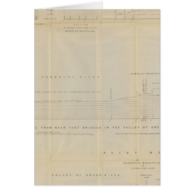 プロファイル、1フィートのブリジガー (正面)