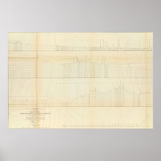 プロファイルFt Smith、Ark、Martinez、Calif ポスター (正面)