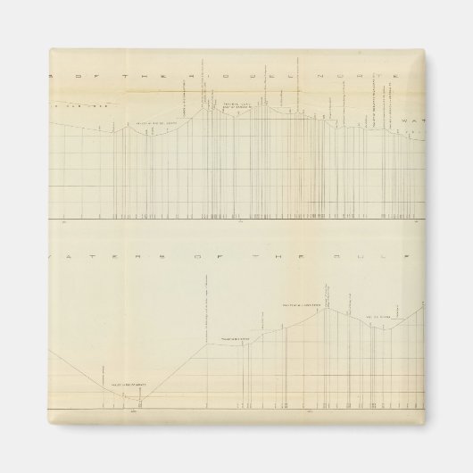 プロファイルFt Smith、Ark、Martinez、Calif マグネット (正面)