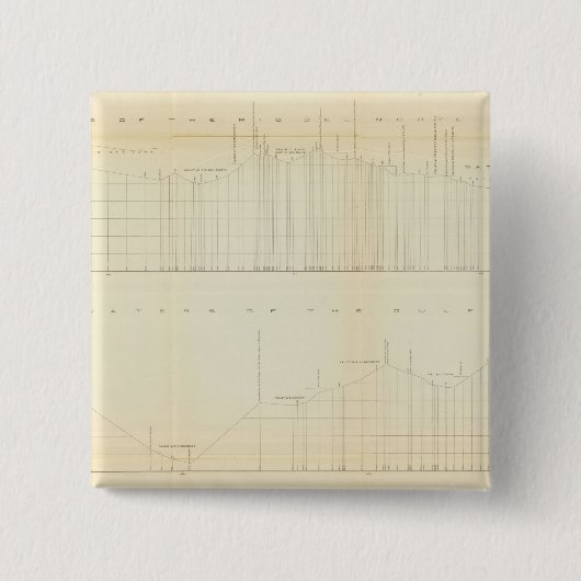 プロファイルFt Smith、Ark、Martinez、Calif 缶バッジ (正面)