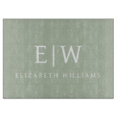 プロフェッショナルエレガントモノグシンプルラムミニマル カッティングボード (正面)