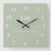 プロフェッショナルエレガントモノグシンプルラムミニマル スクエア壁時計 (正面)