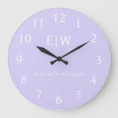 プロフェッショナルエレガントモノグシンプルラムミニマル ラージ壁時計 (正面)