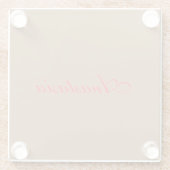 プロフェッショナルクラシカルの手書き名カスタム ガラスコースター (裏面)