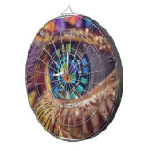 プロフェッショナルダーツボード究極のダーティングスリル ダーツボード (正面右)