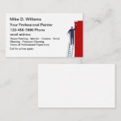 プロフェッショナルハウス絵画の編集可能名刺 名刺 (正面/裏面)