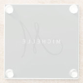 プロフェッショナルブラックモノグラムグレイあなたの名前 ガラスコースター (裏面)