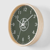 プロフェッショナルブランディングミニマリストフォレストグリーンロゴ 壁時計 (傾斜)