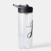 プロフェッショナルミニマモダンモノグラムのリスト ウォーターボトル (右面)