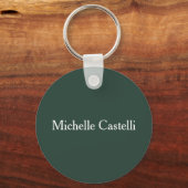 プロフェッショナルミニマユニーククラシカルリスト キーホルダー (正面)