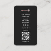 プロフェッショナルミニマルマーケティング名刺 コーリングカード (裏面)