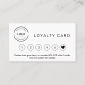 プロフェッショナルミニマル白黒カスタムロゴ ロイヤリティカード (正面)