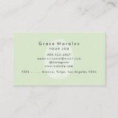 プロフェッショナルモダンシンプルセージミニマル 名刺 (裏面)