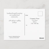 プロフェッショナル広告のはがき – HAMbyWG ポストカード (裏面)