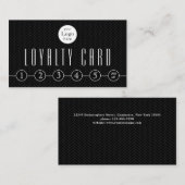 プロフェッショナル白黒ロイヤリティカード ロイヤリティカード (正面/裏面)