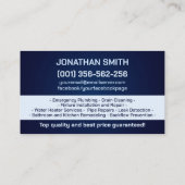 プロフェッショナル配管設備 名刺 (裏面)