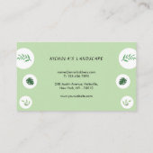 プロフェッショナル・ローン・気にツリー ロイヤリティカード (裏面)