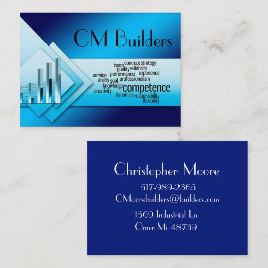 プロモダン意識 名刺 (正面/裏面)