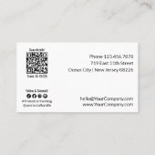 プロモモダンートローカルビジネスXX% 割引カード (裏面)