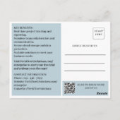 プロモ企業のーションまたは割引 ポストカード (裏面)