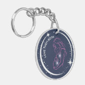 プロライフクリスチャンのシンボル永遠の魂ママベビー キーホルダー (正面左)