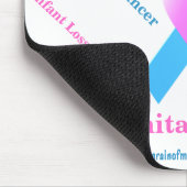 プロライフ認識度 マウスパッド (コーナー)