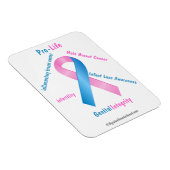 プロライフ認識度 マグネット (右側)